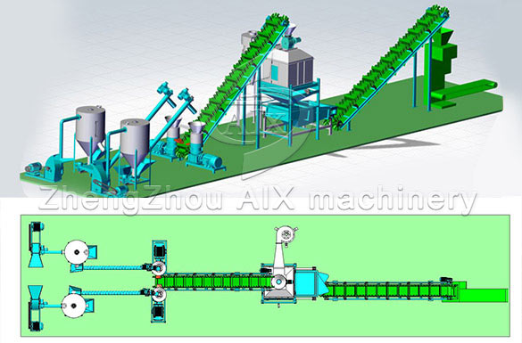 Animal feed pellet production line (flat die) model